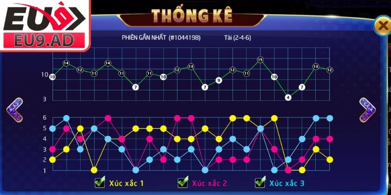 Soi cầu kết hợp xác minh MD5